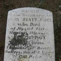 JOHN BEATY PRICE  (CW)