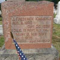 J.FREDERICK KIMMERLE