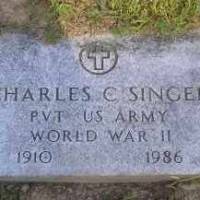 Charles SINGER