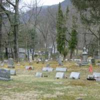 View CEMETERY